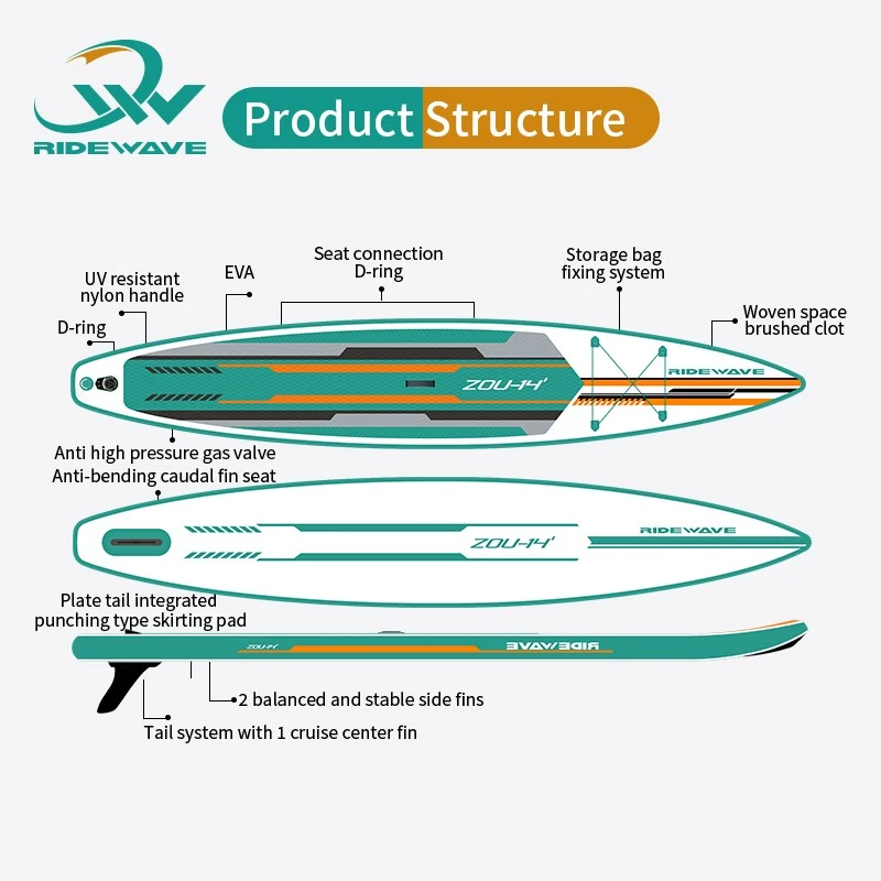 Inflatable Racing Sup